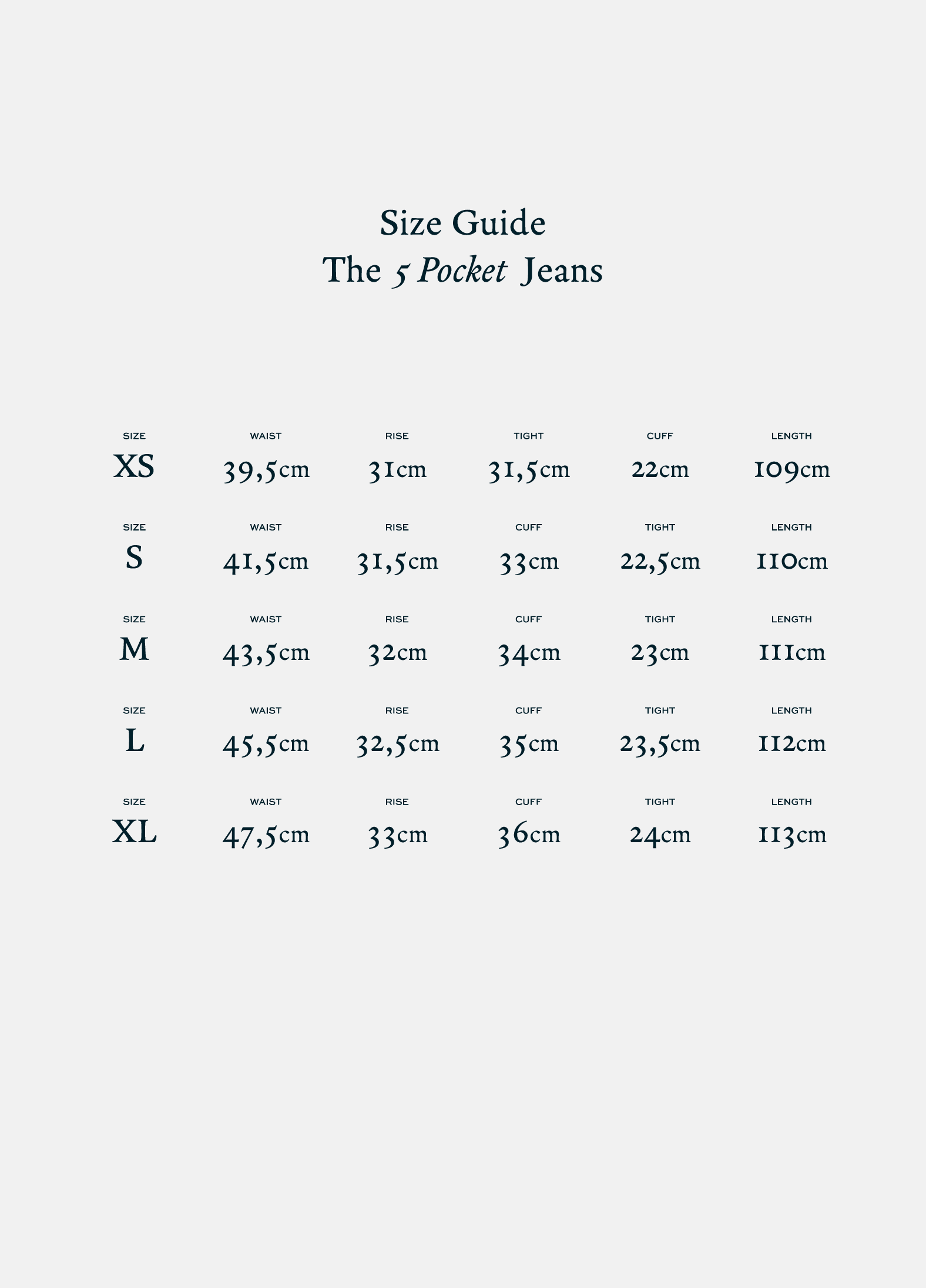 The 5 Pocket Jeans in Japanese denim